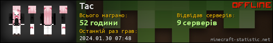 Юзербар 560x90 для Tac