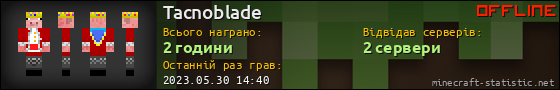 Юзербар 560x90 для Tacnoblade