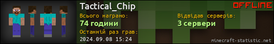 Юзербар 560x90 для Tactical_Chip