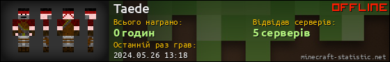 Юзербар 560x90 для Taede