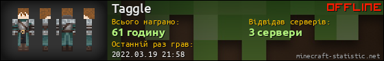 Юзербар 560x90 для Taggle