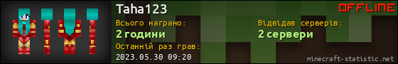 Юзербар 560x90 для Taha123