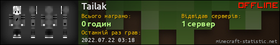 Юзербар 560x90 для Tailak