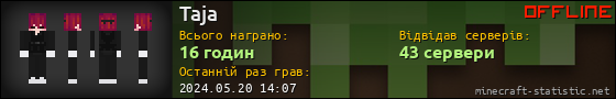 Юзербар 560x90 для Taja