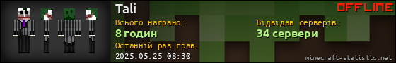 Юзербар 560x90 для Tali