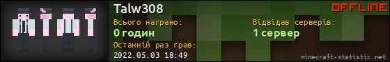Юзербар 560x90 для Talw308