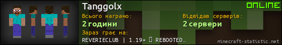 Юзербар 560x90 для Tanggolx