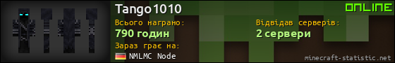 Юзербар 560x90 для Tango1010