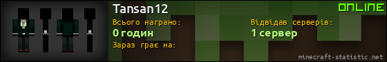 Юзербар 560x90 для Tansan12