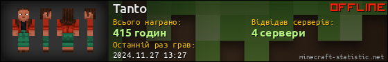 Юзербар 560x90 для Tanto