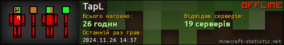 Юзербар 560x90 для TapL