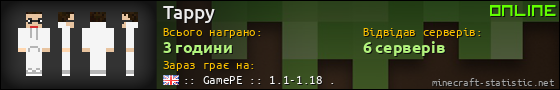 Юзербар 560x90 для Tappy