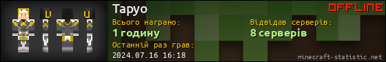 Юзербар 560x90 для Tapyo