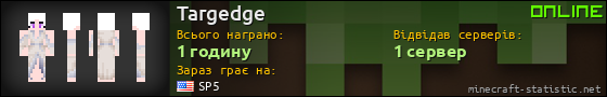Юзербар 560x90 для Targedge