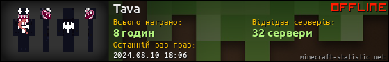 Юзербар 560x90 для Tava