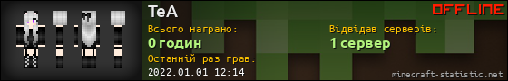 Юзербар 560x90 для TeA