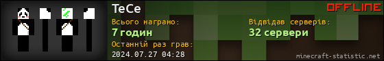 Юзербар 560x90 для TeCe