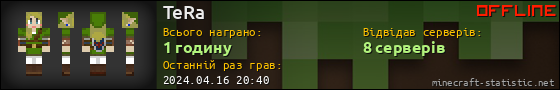Юзербар 560x90 для TeRa