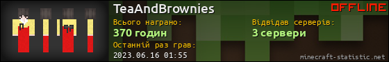 Юзербар 560x90 для TeaAndBrownies