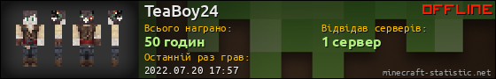 Юзербар 560x90 для TeaBoy24