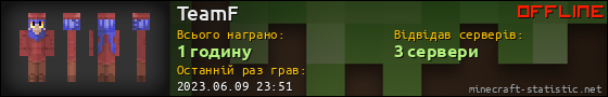 Юзербар 560x90 для TeamF