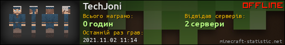 Юзербар 560x90 для TechJoni