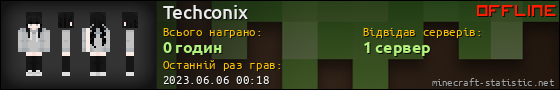 Юзербар 560x90 для Techconix