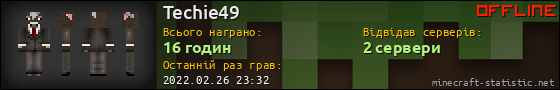 Юзербар 560x90 для Techie49