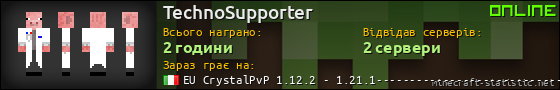 Юзербар 560x90 для TechnoSupporter