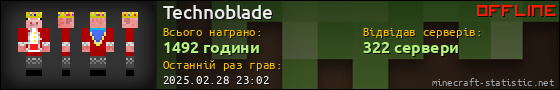 Юзербар 560x90 для Technoblade