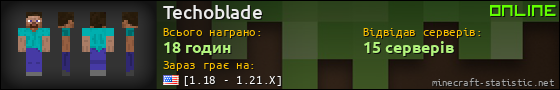 Юзербар 560x90 для Techoblade