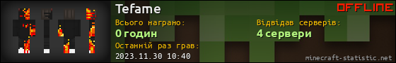 Юзербар 560x90 для Tefame