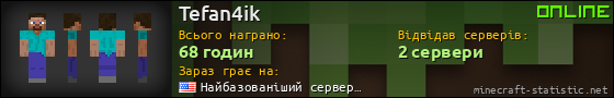 Юзербар 560x90 для Tefan4ik
