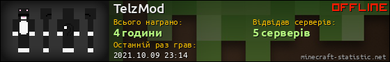 Юзербар 560x90 для TelzMod