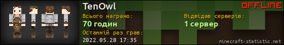 Юзербар 560x90 для TenOwl