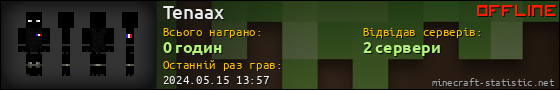 Юзербар 560x90 для Tenaax