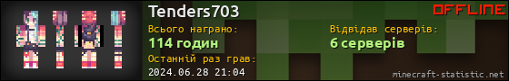 Юзербар 560x90 для Tenders703