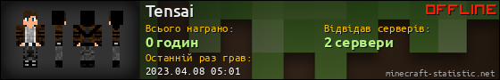 Юзербар 560x90 для Tensai