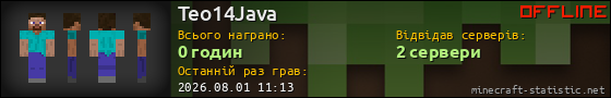 Юзербар 560x90 для Teo14Java
