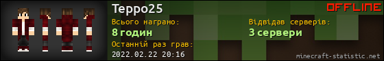 Юзербар 560x90 для Teppo25