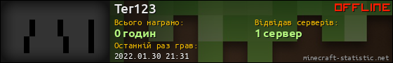 Юзербар 560x90 для Ter123
