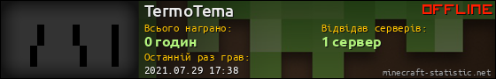 Юзербар 560x90 для TermoTema