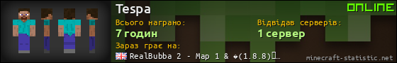 Юзербар 560x90 для Tespa
