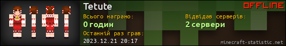 Юзербар 560x90 для Tetute