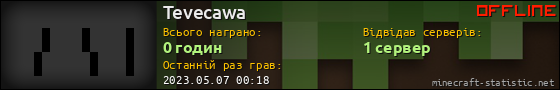 Юзербар 560x90 для Tevecawa