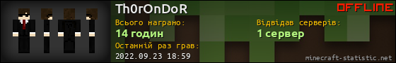 Юзербар 560x90 для Th0rOnDoR