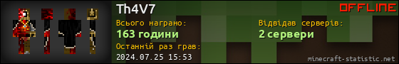 Юзербар 560x90 для Th4V7