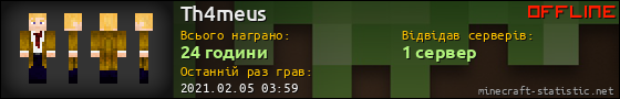 Юзербар 560x90 для Th4meus