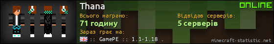 Юзербар 560x90 для Thana
