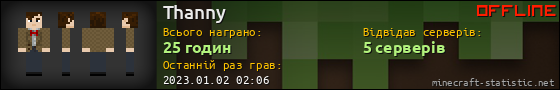 Юзербар 560x90 для Thanny